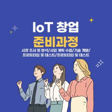 IoT 창업: 미래를 선도하는 혁신적인 비즈니스 기회